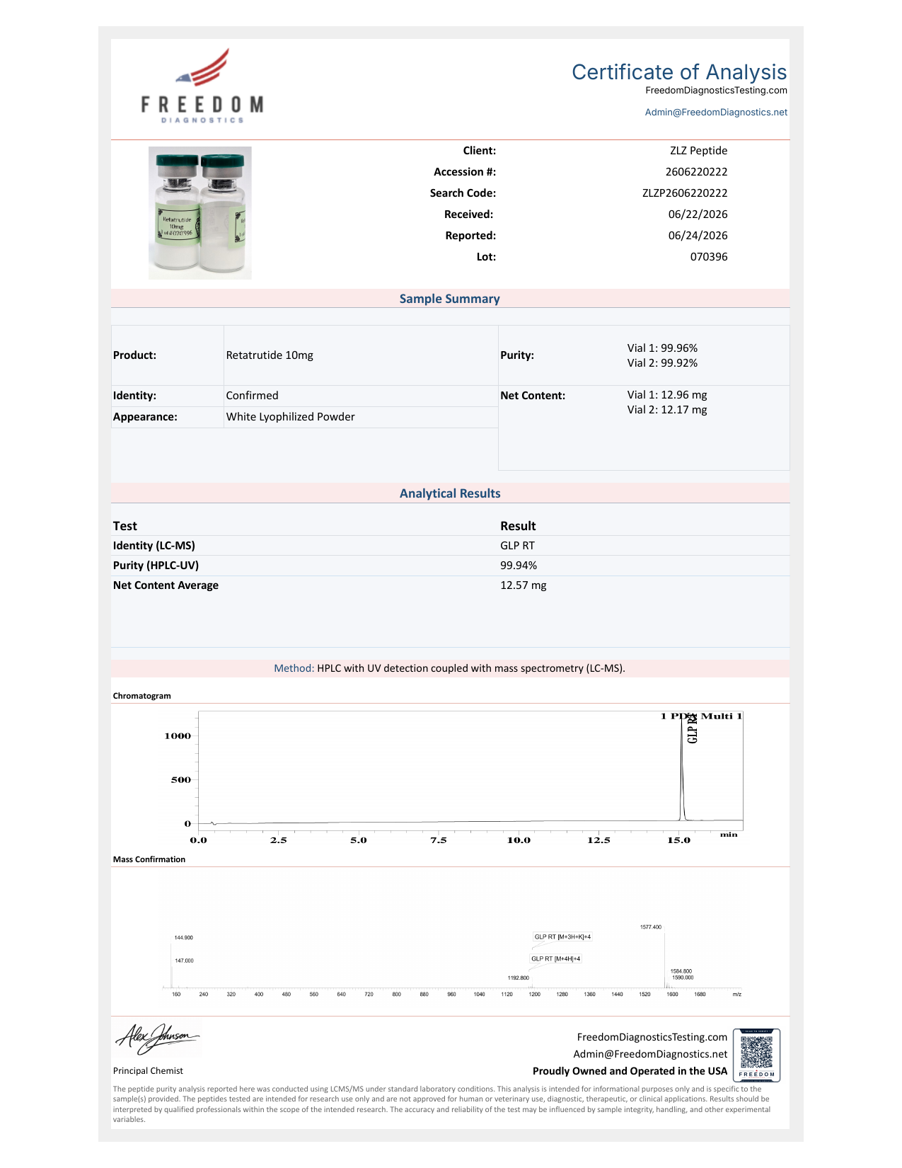 Laboratory report for Retatrutide, lot 070396