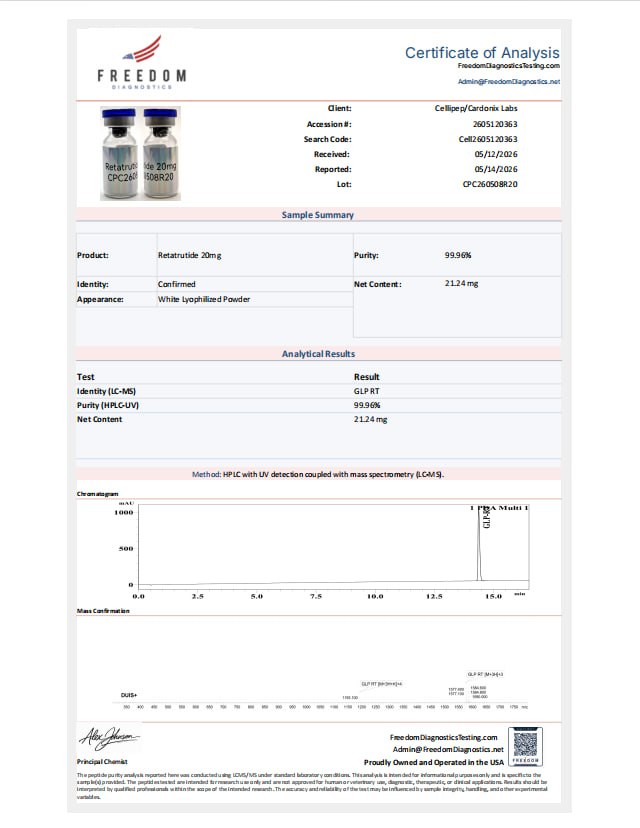 Laboratory report for Retatrutide, lot CPC260508R20